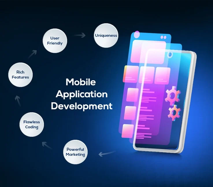 Why Your Business Needs a Mobile App in 2025